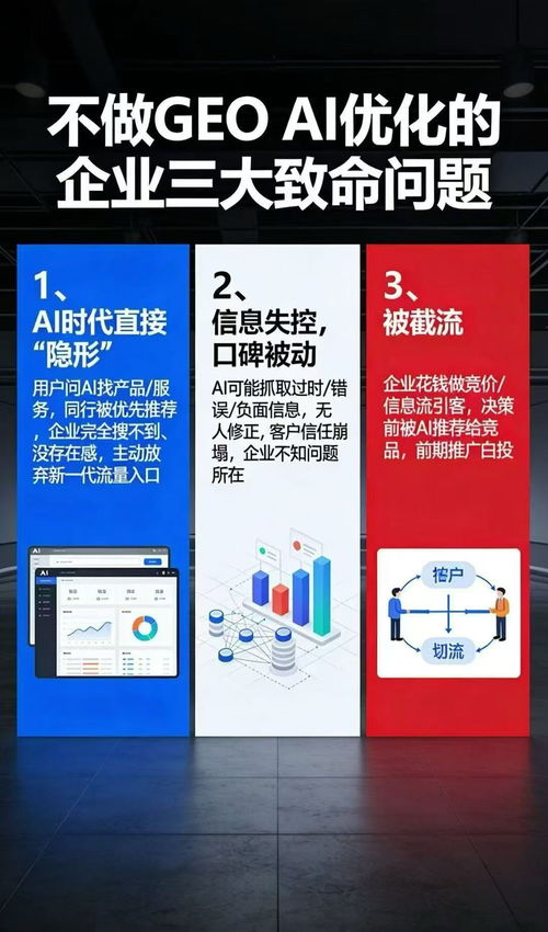 2026年4月更新 灌云企業如何選擇真正靠譜的AI排名服務商